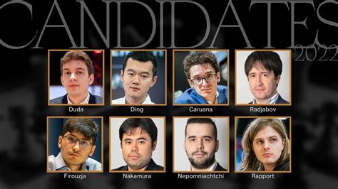 Candidates Tournament 2022 .